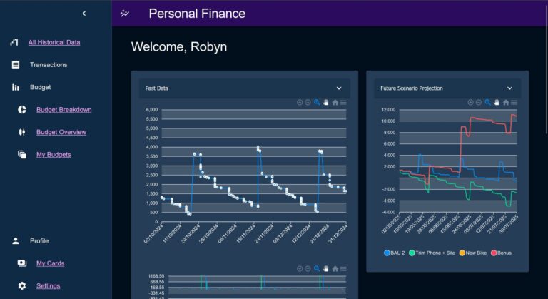 Quelles sont les clés pour comprendre les cours d'Universal Music Group 2 cles suspendues devant un graphique financier evolutif
