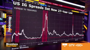 graphique boursier dynamique avec logo bnp paribas