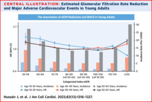 jeune adulte recevant un code neph numerique