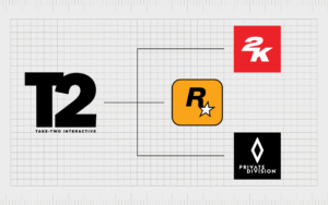 logo et jeux celebres de take two interactive