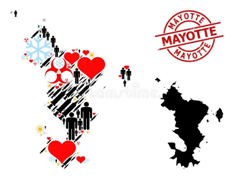 Comment Faire Un Don Pour Soutenir Les Projets À Mayotte Avec La Fondation De France