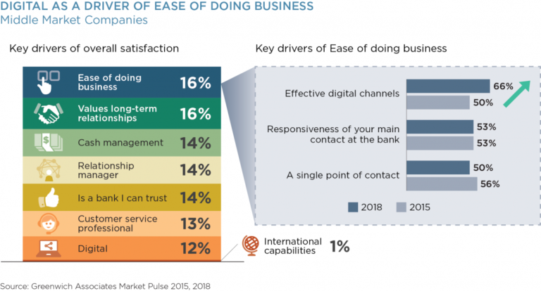Quels services le Crédit Agricole des Savoie propose-t-il aux professionnels 8 Quels services le Crédit Agricole des Savoie propose-t-il aux professionnels