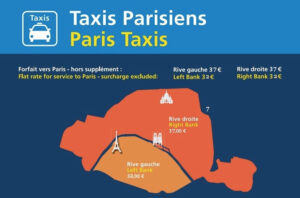 taxi circulant entre aeroport dorly et paris